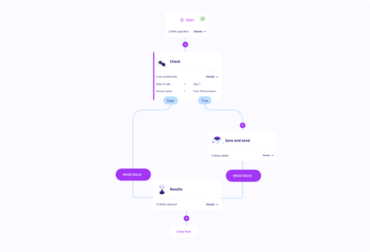 Simplified Data Integration